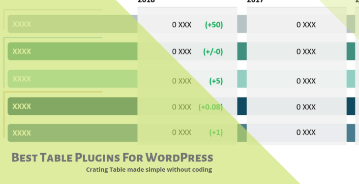 Best Table plugins WordPress