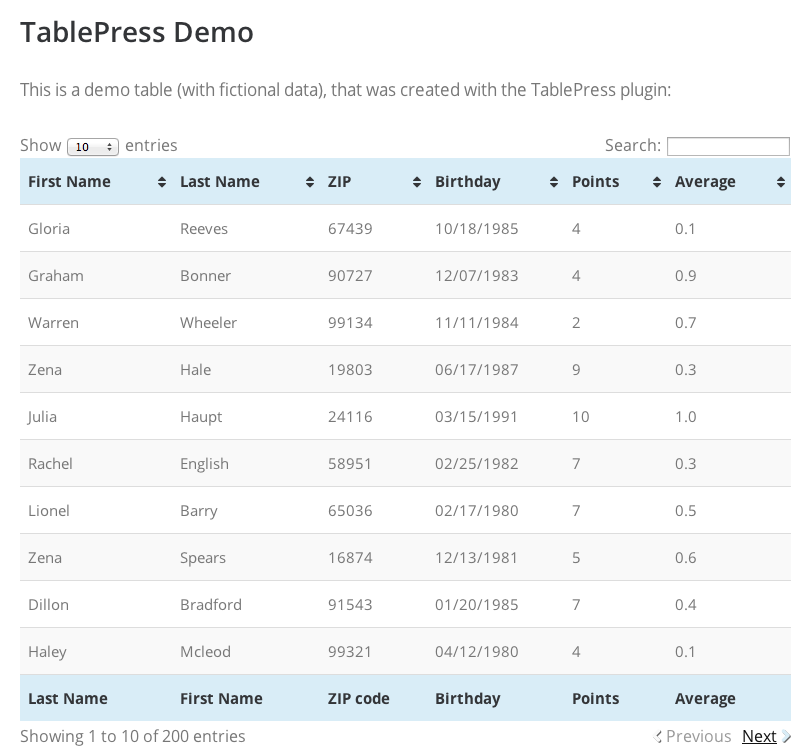 TablePress - best table plugins for wordpress