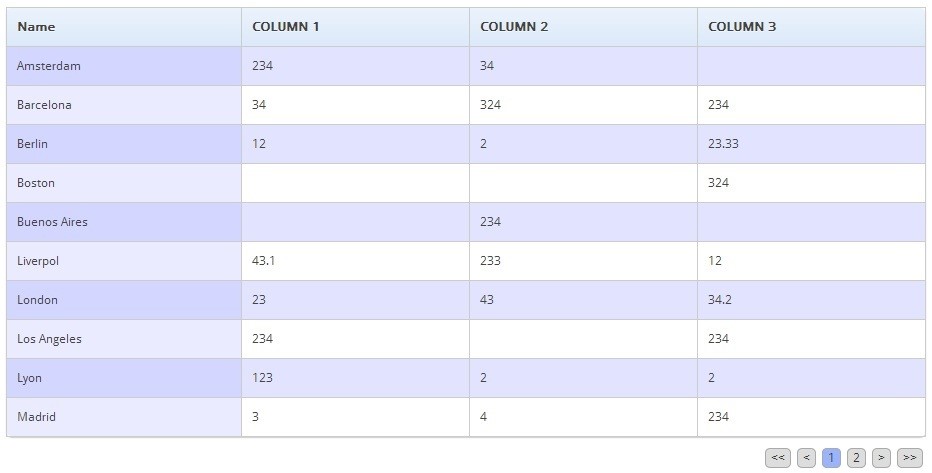 Ultimate Tables - Table plugins wordpress