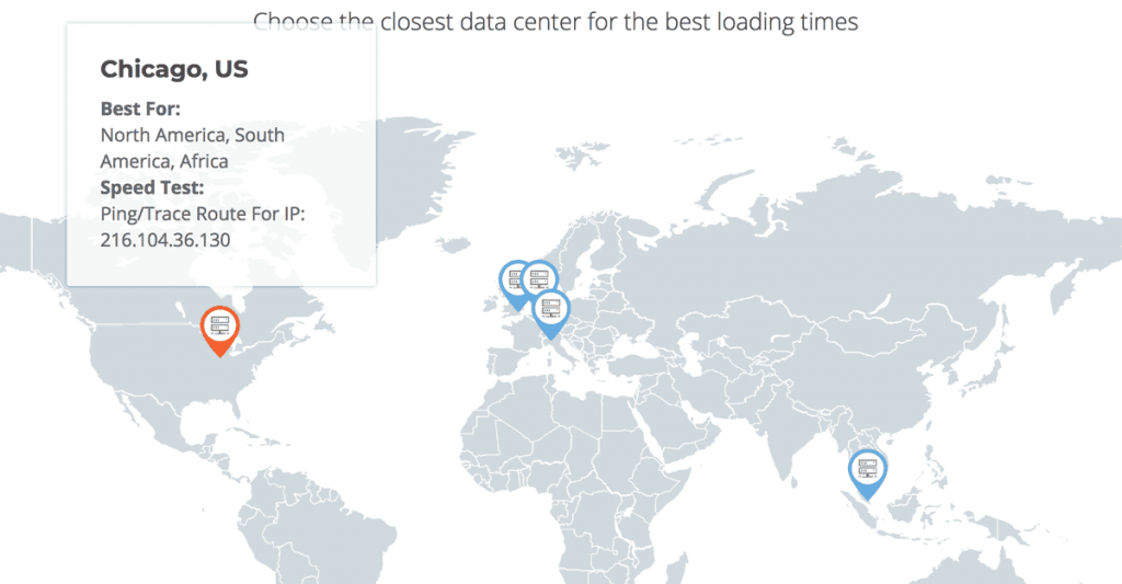 siteground datacenters