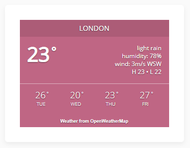 Awesome weather widget preview