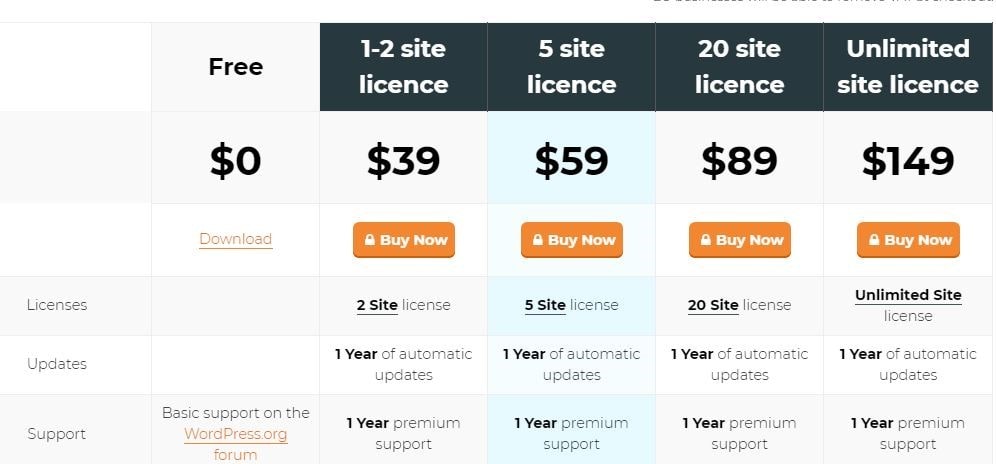 Meta Slider Plugin pricing