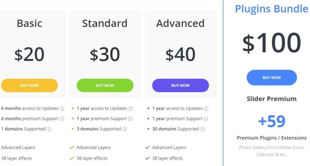 Slider by 10Web pricing