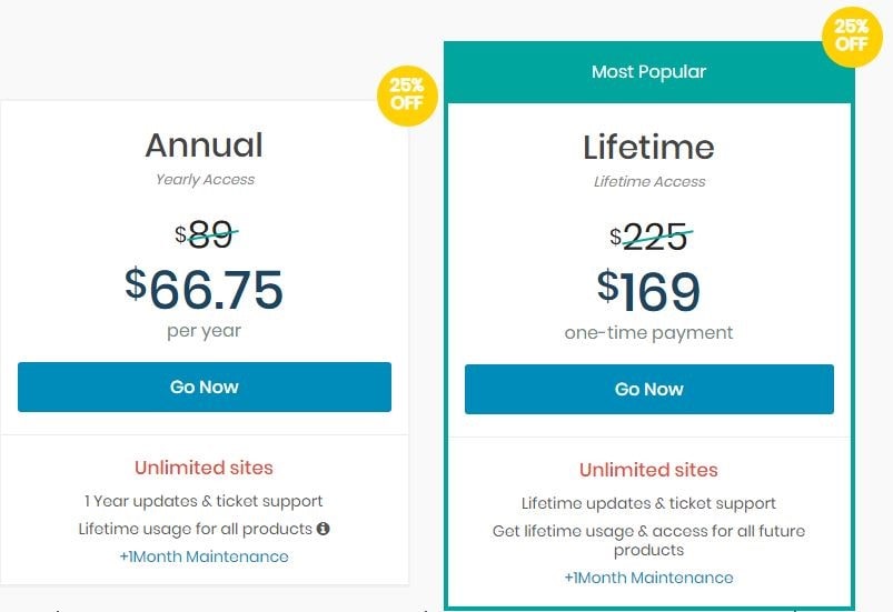 Wp slick slider pricing