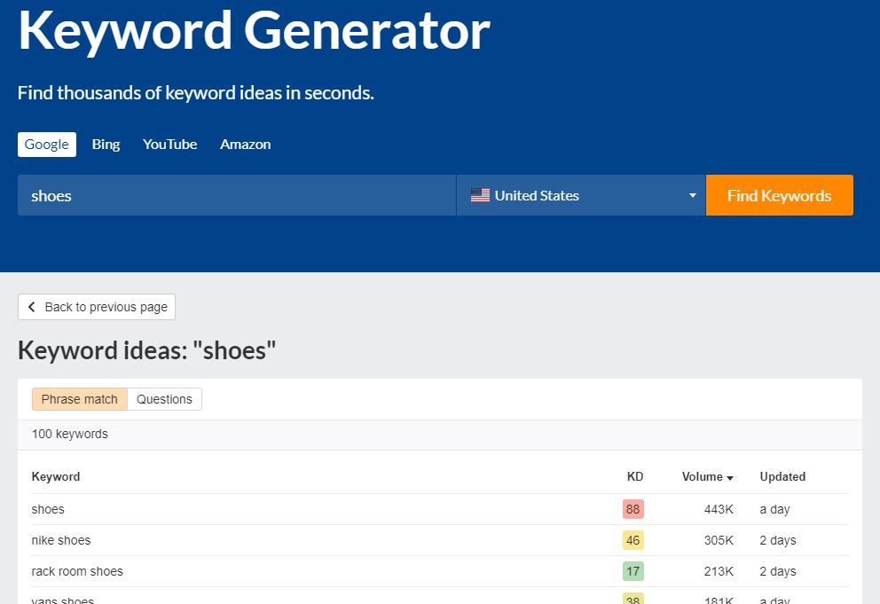 Ahref Keyword Generator