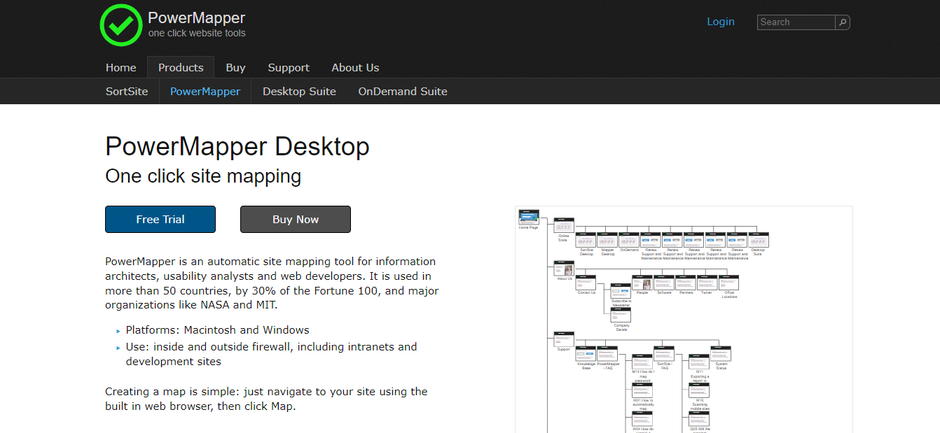 Powermapper