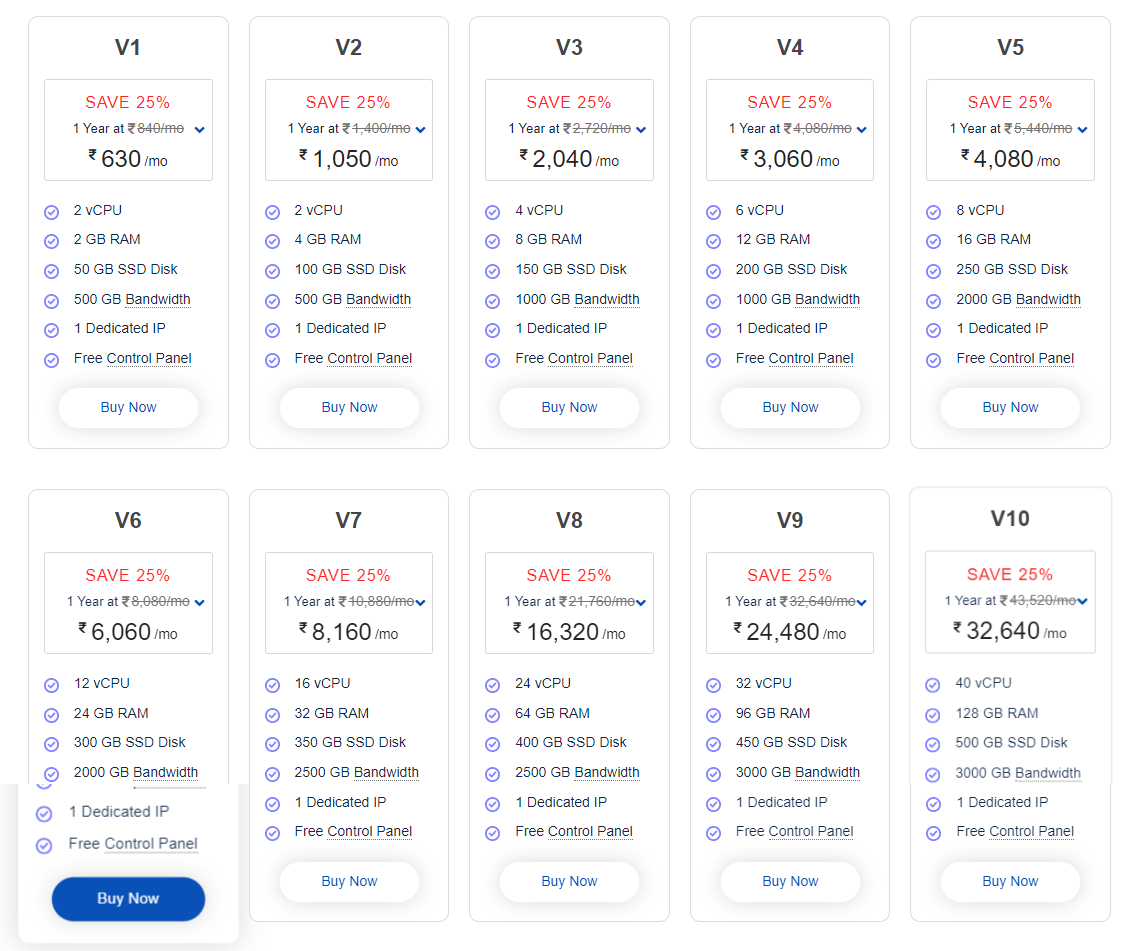 MilesWeb pricing