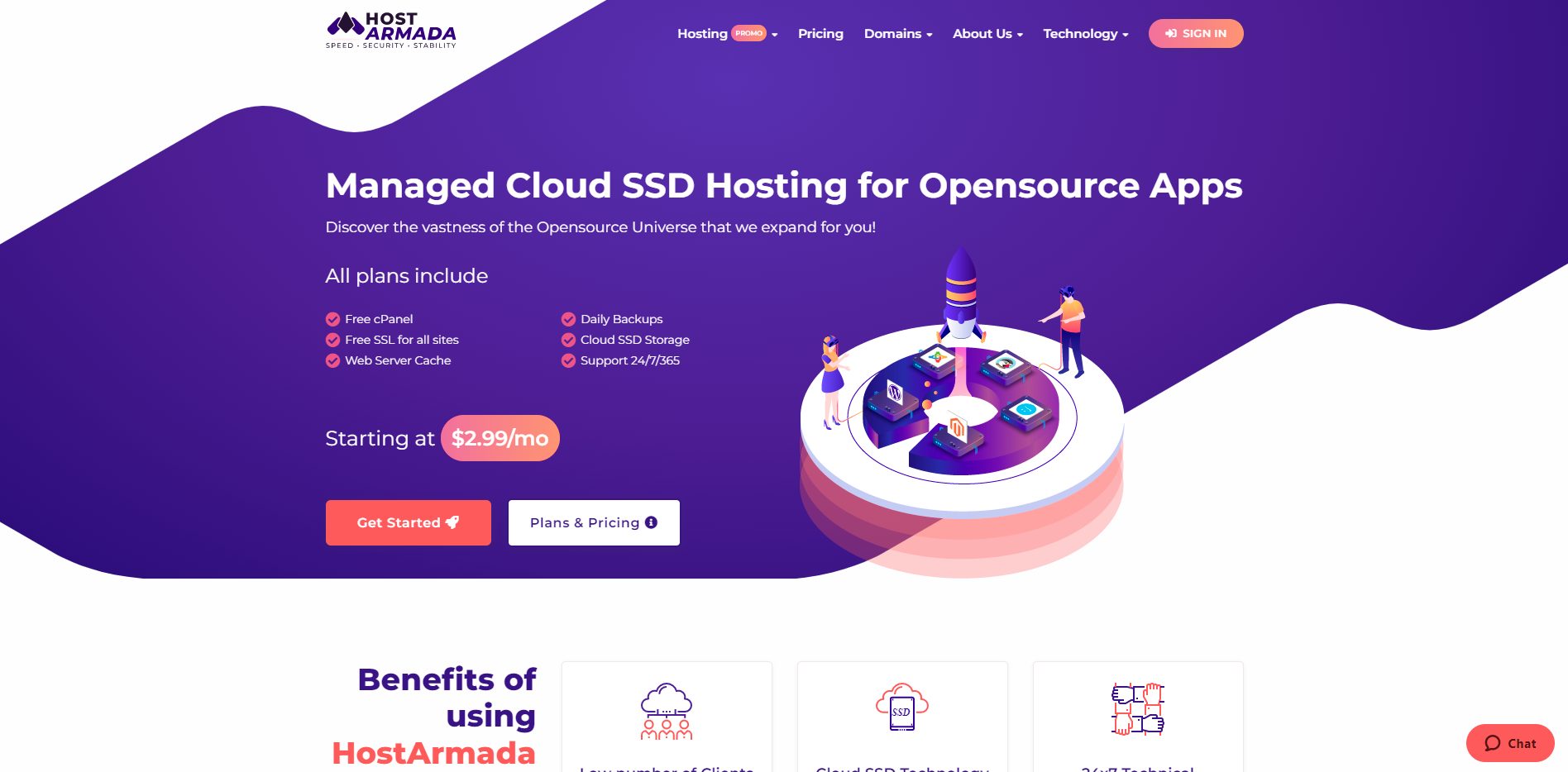 Opensource hosting